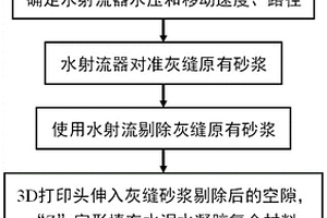 基于砂浆快速置换的砌体结构低干预加固方法