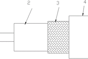 耐高温低损耗复合绝缘同轴电缆
