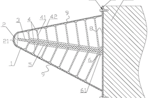 用于桥梁的抗风风嘴