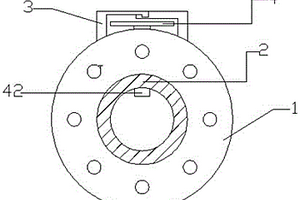 用于石油运输的智能法兰