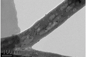 一维多孔锑基功能性碳纳米管及其制备方法和应用