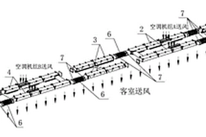 有轨电车客室空调风道结构