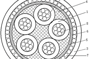 抗拉型屏蔽电缆