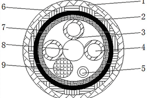 室外架空光电复合缆