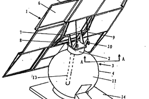 支撑太阳能光伏发电系统的球型桁架装置