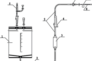双层复合袋式输液器