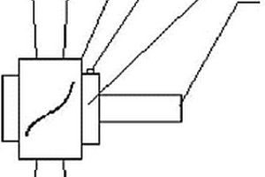 空气船航空螺旋桨