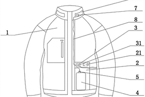 可自动加热的羽绒服