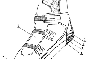 磁悬浮模拟滑冰鞋