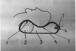 以柔性气囊为主题的护颈枕头