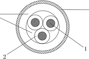 改良的电磁屏蔽电线电缆