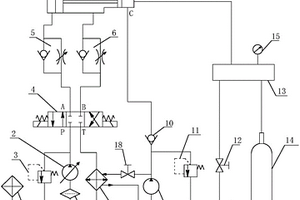 高压气瓶疲劳试验液压系统