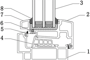 节能门窗结构