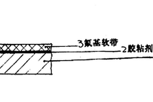 钢氟复合导轨板