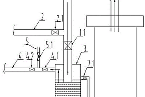 沥青碳化炉尾气处理装置及方法