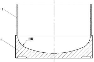 上下分体直拉单晶坩埚