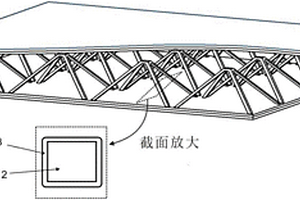 点阵金属‑丙烯酸树脂基阻尼涂层复合结构及其制备方法