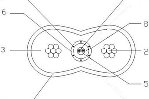 适于水面作业的电缆