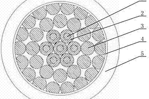 加强型电力传输电缆