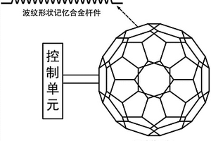 基于智能主动变形结构的潜水器沉浮装置