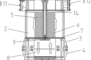 空气干燥过滤器