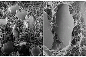 芳纶纳米纤维基绝缘纸及其制备方法