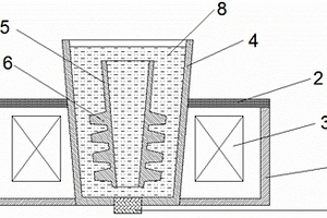 高剪切强电磁搅拌熔体处理的装置