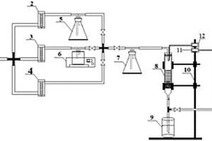 吸附协同光催化处理有机废气的实验装置