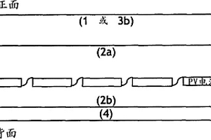 塑料光伏模块及其制造方法