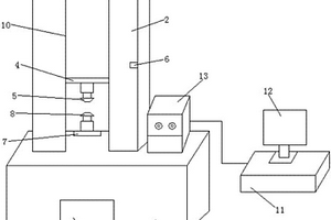 新型电子万能材料试验机