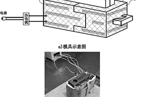 多晶粒尺度多层镁合金的制备方法