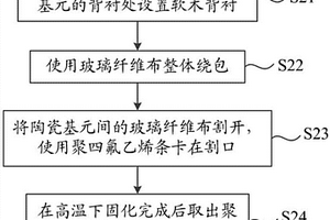 减少高频宽波束发射换能器基元间耦合的方法