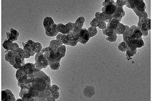 蛋黄-蛋壳结构的碳包裹锂电池负极材料及制备方法