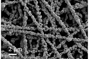 钙钛矿复合纳米纤维膜及其制备方法和应用