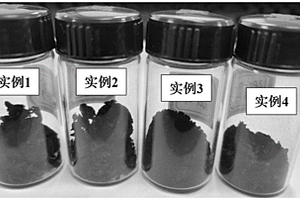 铁酸锌-石墨烯复合气凝胶的制备方法