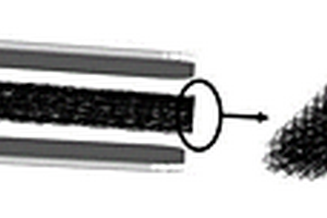 SiO2气凝胶复合针刺毡、制备方法及应用