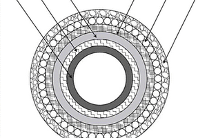 非金属柔性管及其制造方法