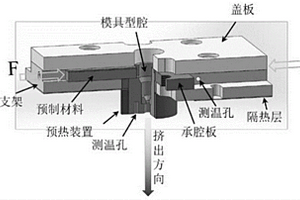 高强度高导电性石墨烯增强铝基导电线及其制备方法