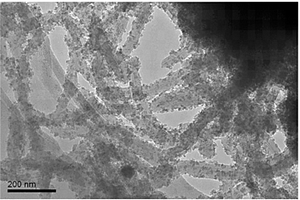 二氧化钛均匀负载的碳纳米棒的制备方法