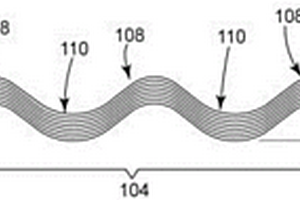 端部平面化的波纹弹簧和硬化定子线棒护面