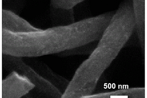 铂负载氮/硫共掺杂多孔碳纳米纤维材料及其制备和应用
