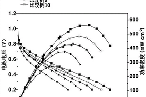 多孔多金属氧化物纳米管及其制备方法