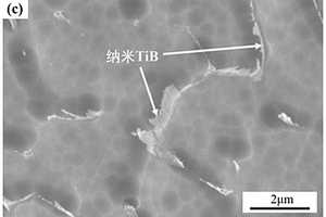 纳米TiB增强钛基复合粉末及其制备方法