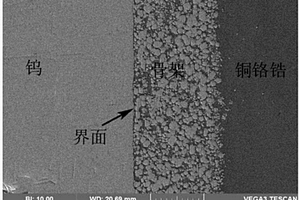 CuCrZr-W双金属材料的制备方法