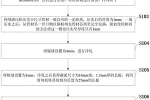 基于PIT制备铝包铜板材的方法