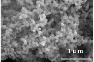 荧光磷酸钙骨水泥及其制备方法