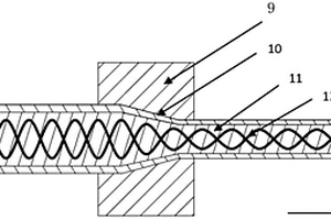 加入螺旋形态长纤维增强金属基可变形的复合线材