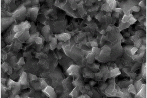 基于有机金属框架的晶粒抑制剂制备超细硬质合金的方法