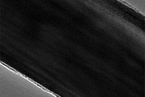 银纳米线改性聚丙烯酸酯导电复合涂层及其制备方法