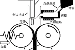 连续铸轧制备B4C/Al中子吸收材料板材的方法